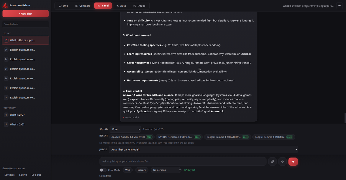 Panel mode screenshot